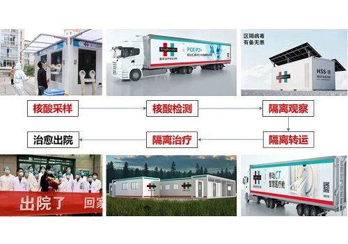 重慶海潤節(jié)能 擅于“調教”空氣的綠色科技先鋒
